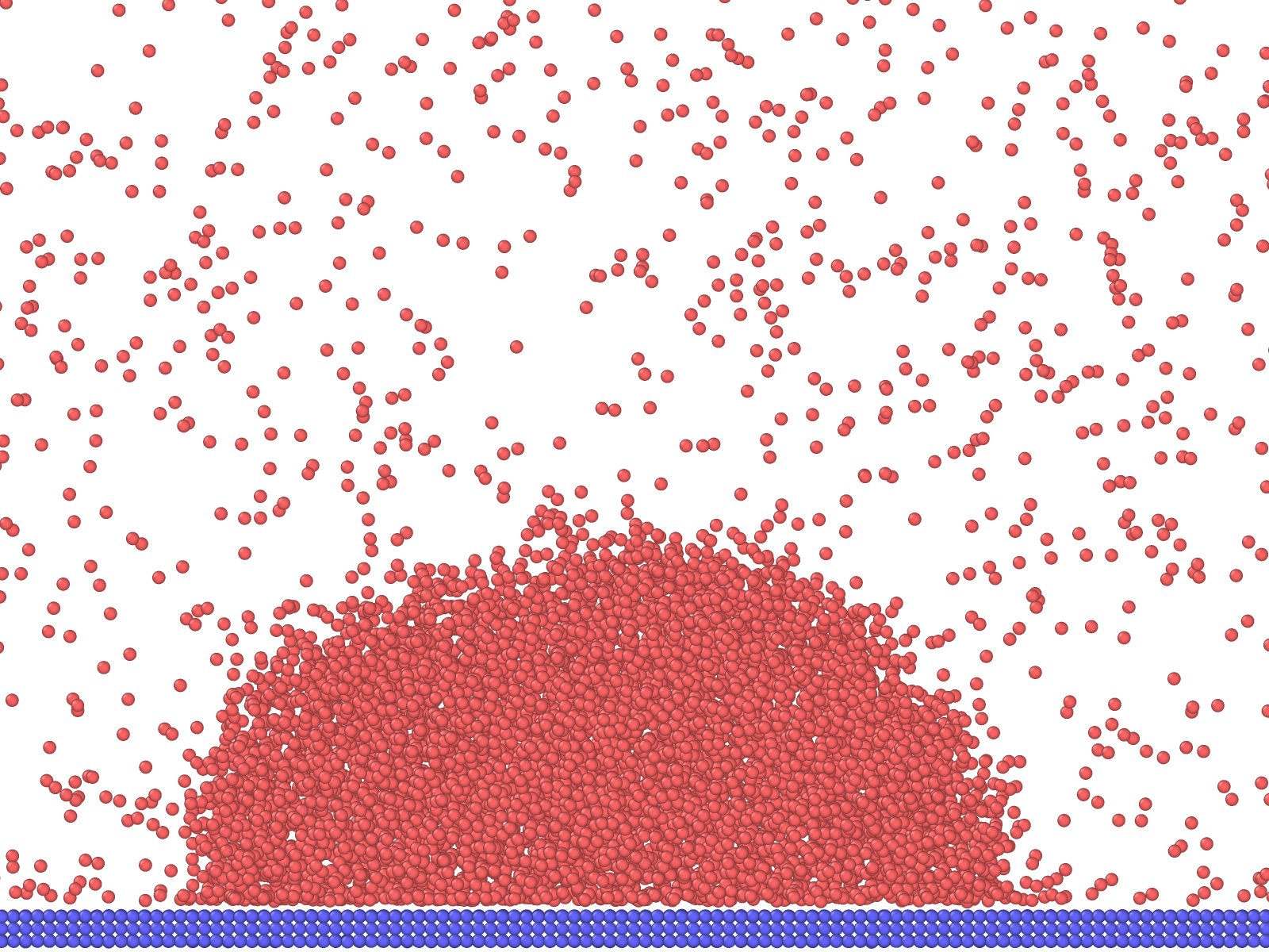 Thermal transport at solid-liquid interface depends on contact angle.