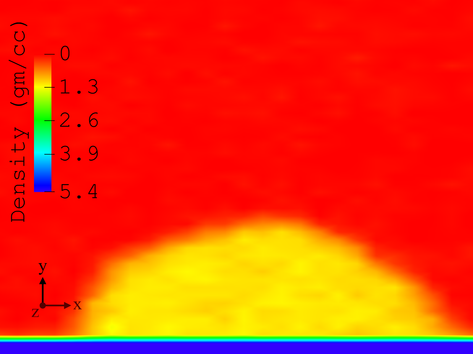 Density contour of liquid at solid-liquid interface.